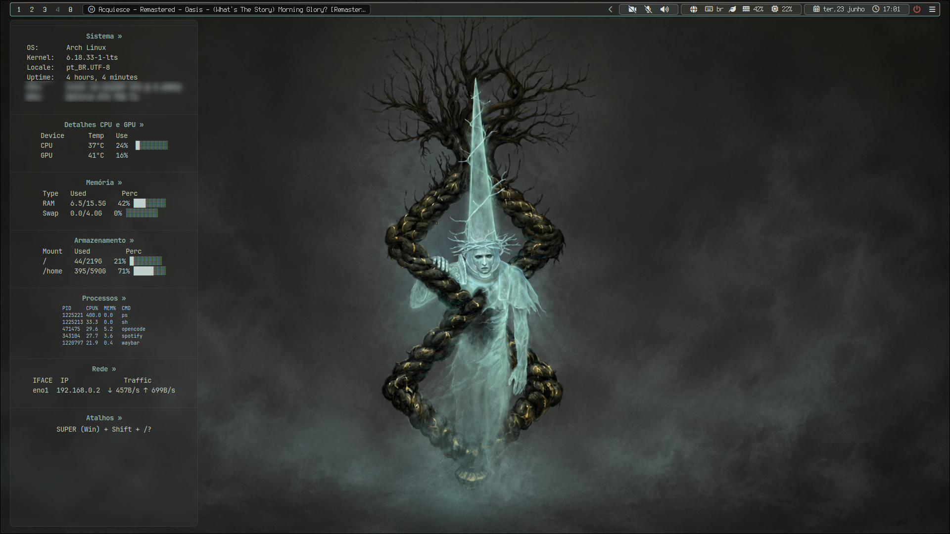 Blasphemous - Fragment Of Guilt, prévia 1